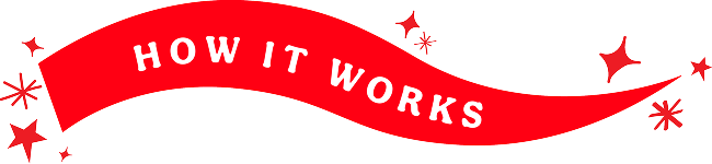 How it works